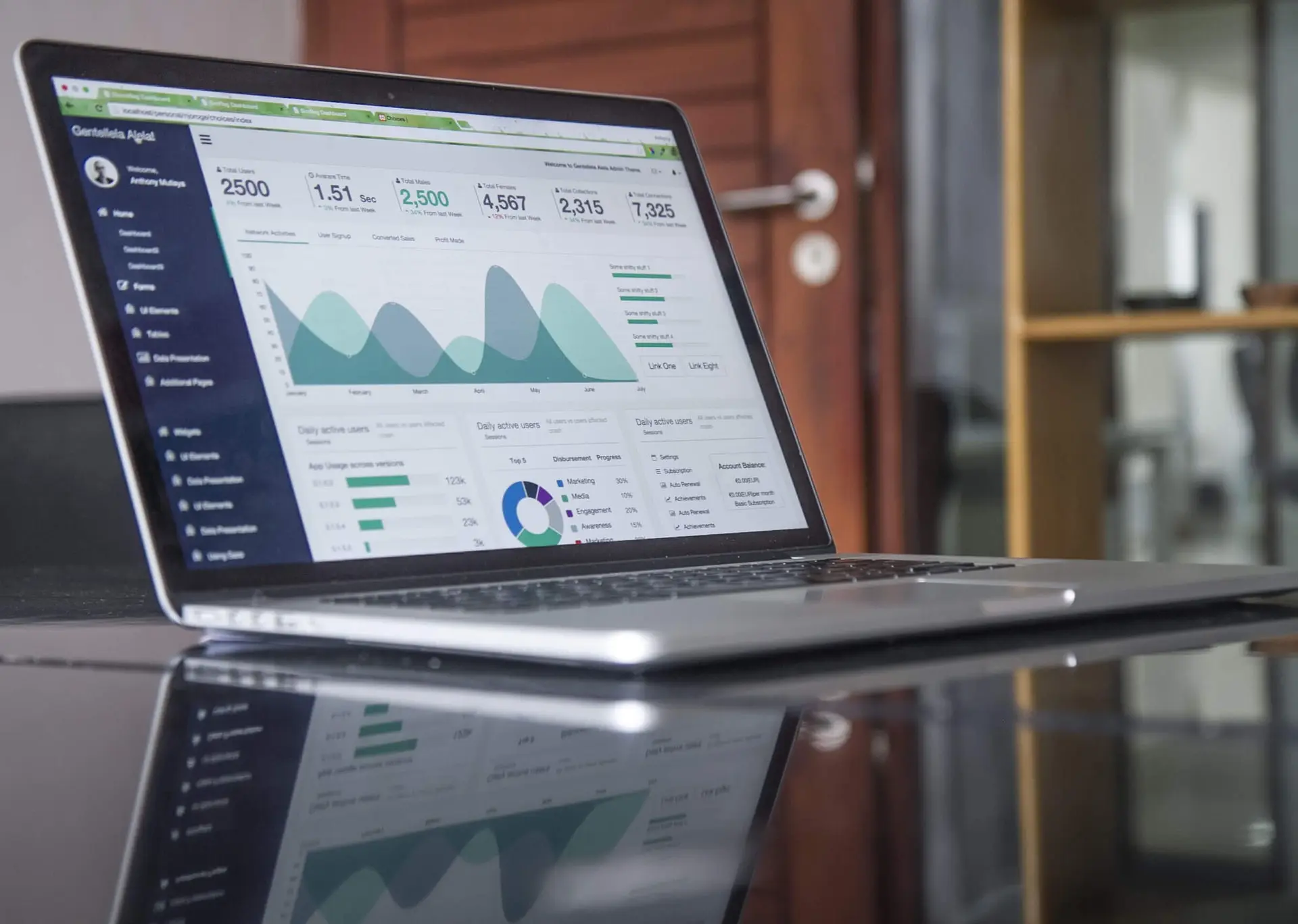 Stock Analyze on laptop